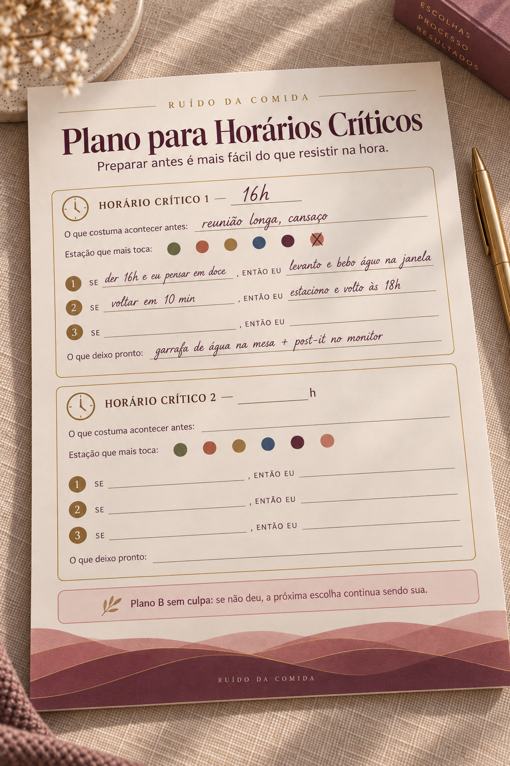 Plano para Horários Críticos, o plano se-então
